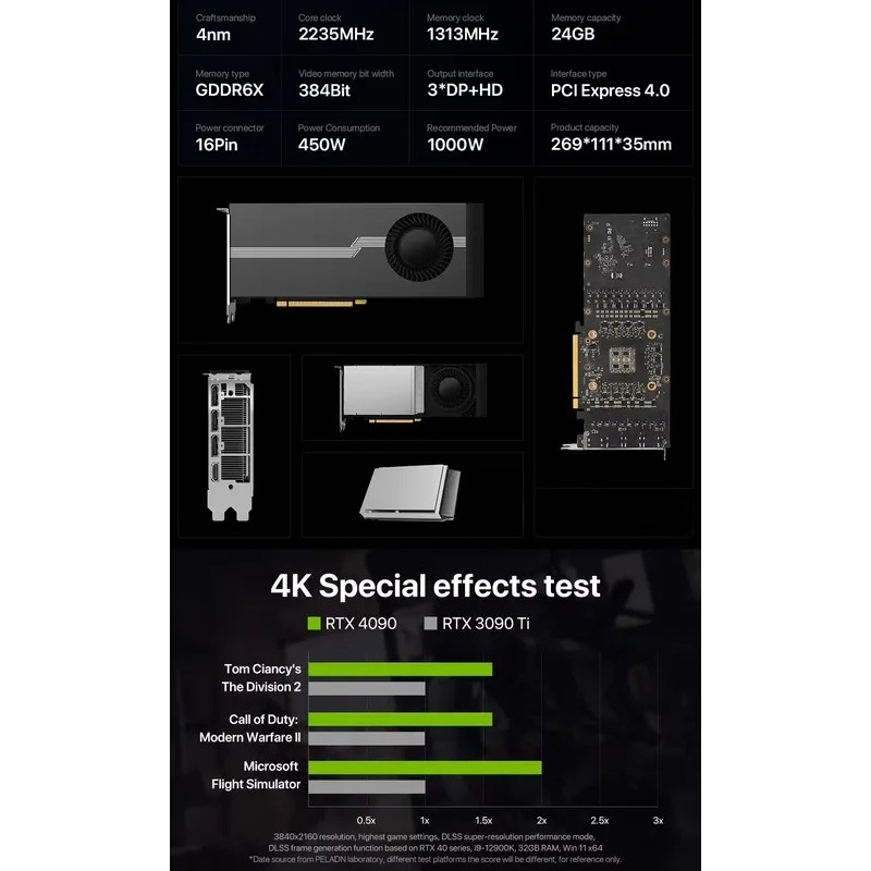 ホットセール 100%新品 RTX 4090D 24GB G - Graphics Card 24Gb Gddr6X のレビューと価格
